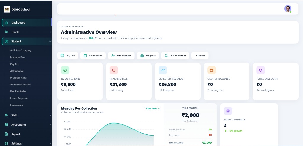 Infyn admin web portal dashboard with fee collection and attendance