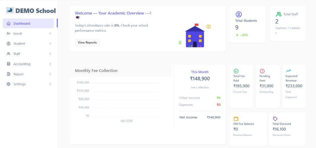 Infyn main dashboard